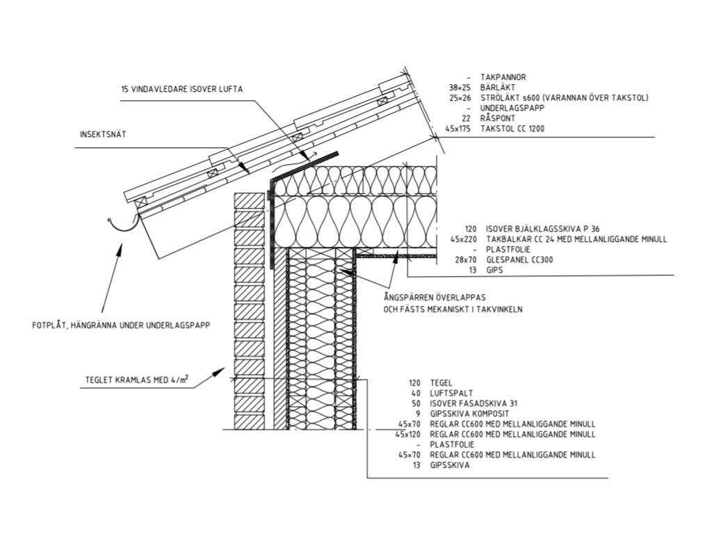 Autocad image